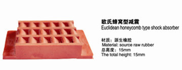 體育木地板減震墊的功能及種類