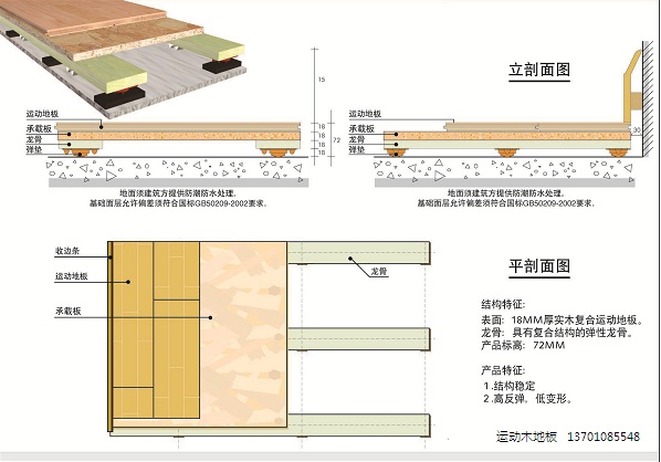 實(shí)木運(yùn)動(dòng)地板圖片
